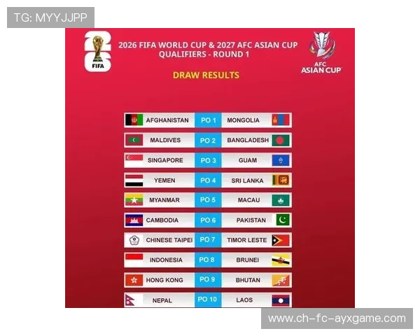 2026世界杯抽签后不少队选择封闭训练可见压力之大 2026世界杯抽签后不少队选择封闭训练可见压力之大